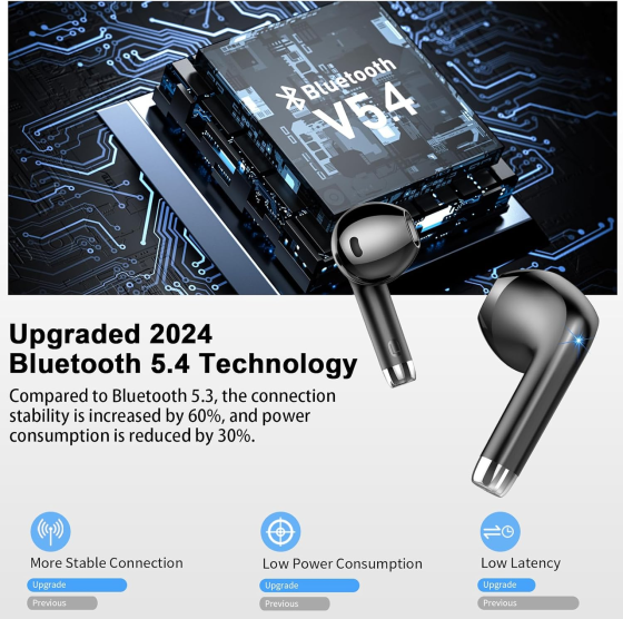 Беспроводные наушники POMUIC W23 Bluetooth 5.3, HiFi стерео, 4 микрофона ENC, IPX7, до 40 часов, USB-C Киев