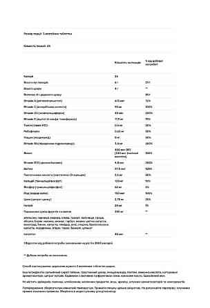 Вітаміни для жінок  Nature's Way Alive!, Women's Vitamins 75 жел таб ассорти Київ