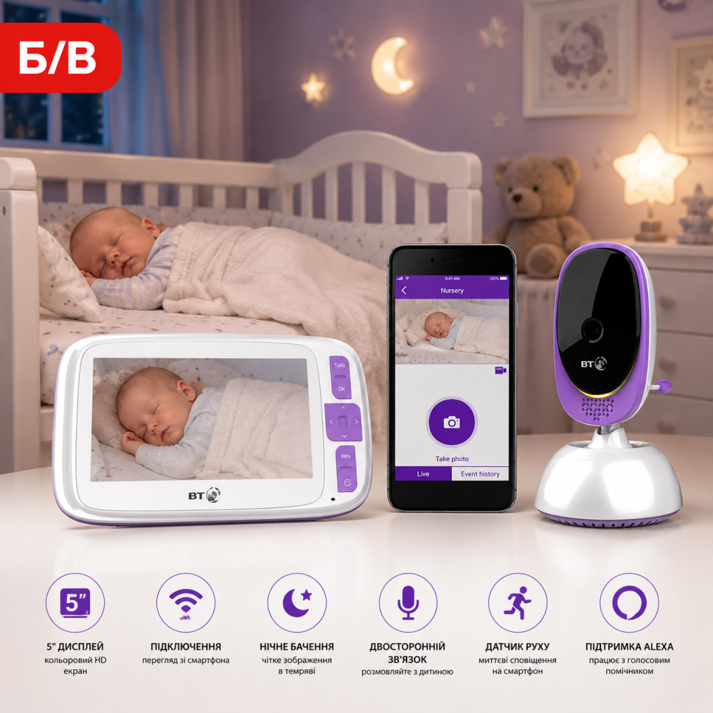 Б/В Відеоняня BT Smart Video Baby Monitor з 5-дюймовим кольоровим екраном, нічне бачення, двосторонній зв'язок, датчик температури Київ - фото 8