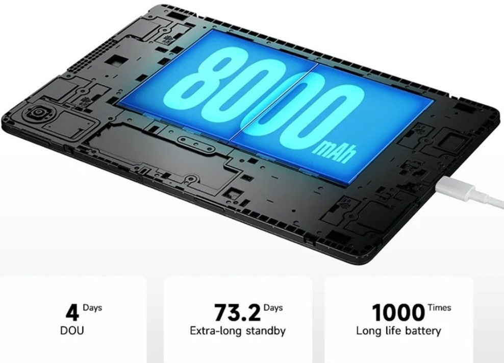 Планшет Xiaomi Redmi PAD SE 8/256Gb. Global Rom 11 IPS 8000mAh. Shapdragon Харків - фото 7