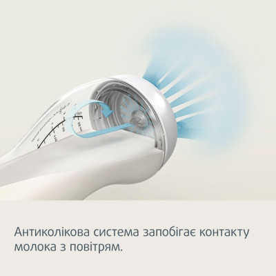 Бутылочка для кормления Canpol babies S-Shape антиколікова широкоотворова 310 мл (24/200) Винница - изображение 4