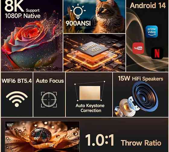 Проектор MAGCUBIC 350Max(900Ansi) Харьков