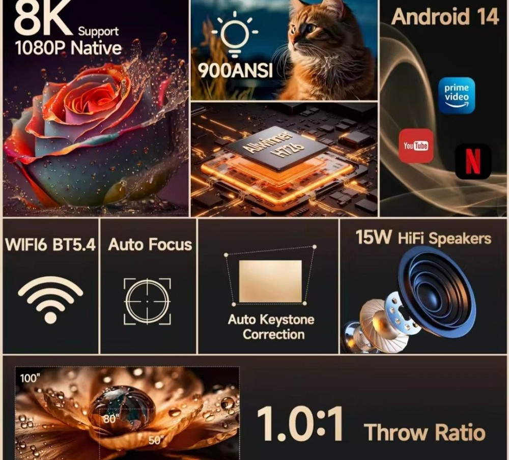 Проектор MAGCUBIC 350Max(900Ansi) Харьков - изображение 1