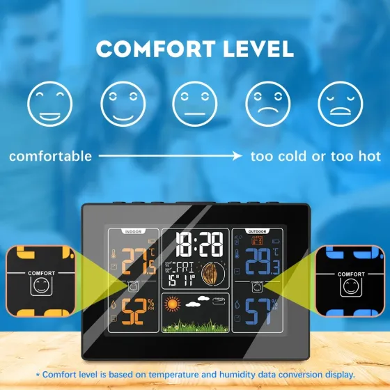 Беспроводная метеостанция с выносным датчиком температуры Киев