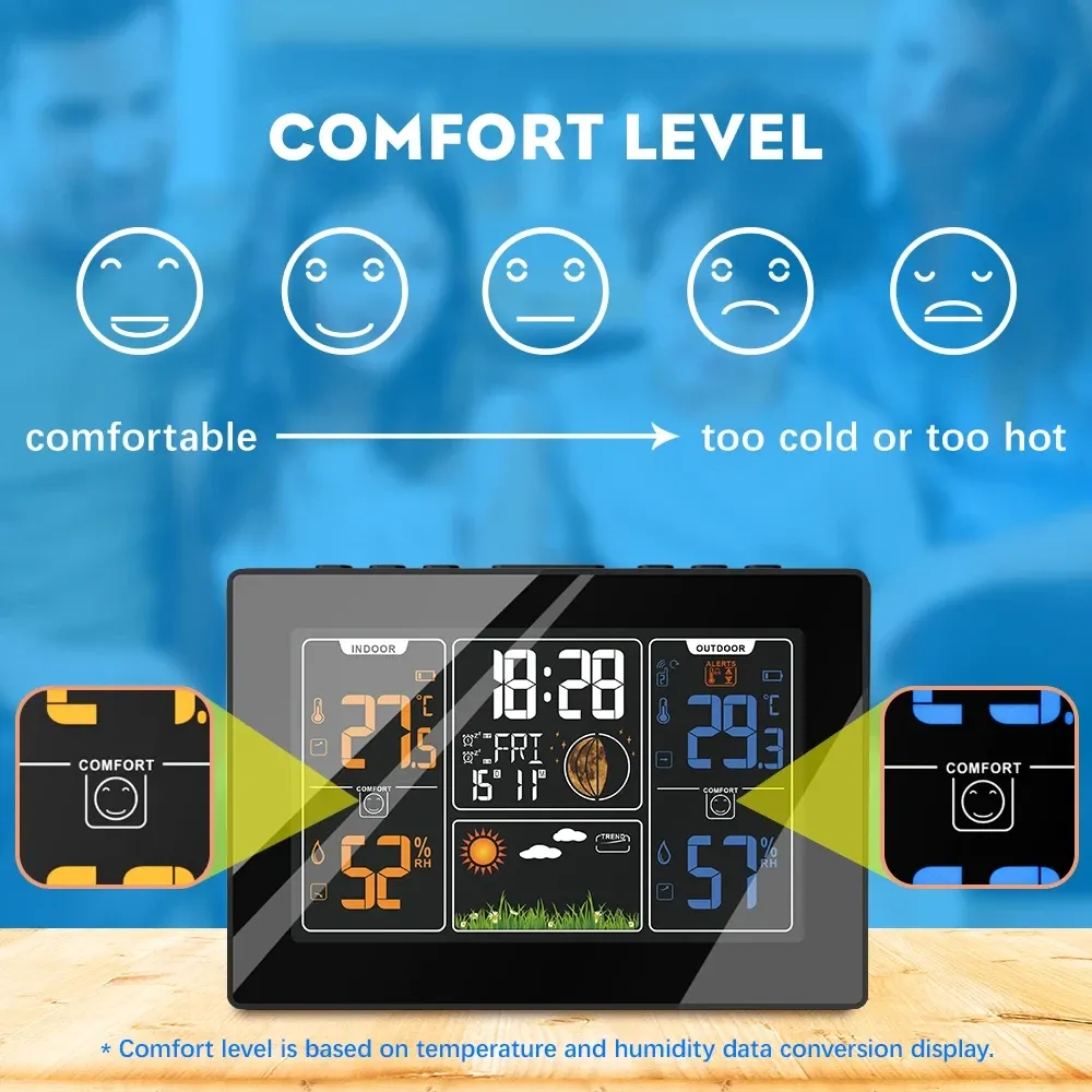 Беспроводная метеостанция с выносным датчиком температуры Киев - изображение 4