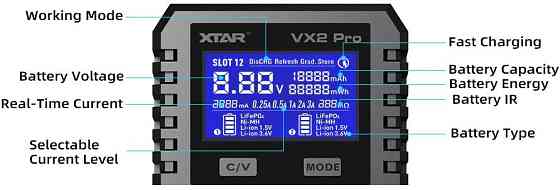 Зарядний пристрій XTAR VX2 Pro ( 22169 ) Харків