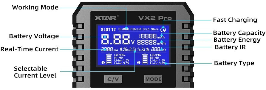 Зарядний пристрій XTAR VX2 Pro ( 22169 ) Харків - фото 1