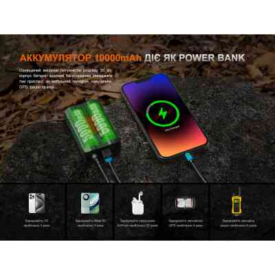 Фонарь Fenix HP35R SAR з вогнетривкою пов&apos;язкою (HP35RSAR) Винница