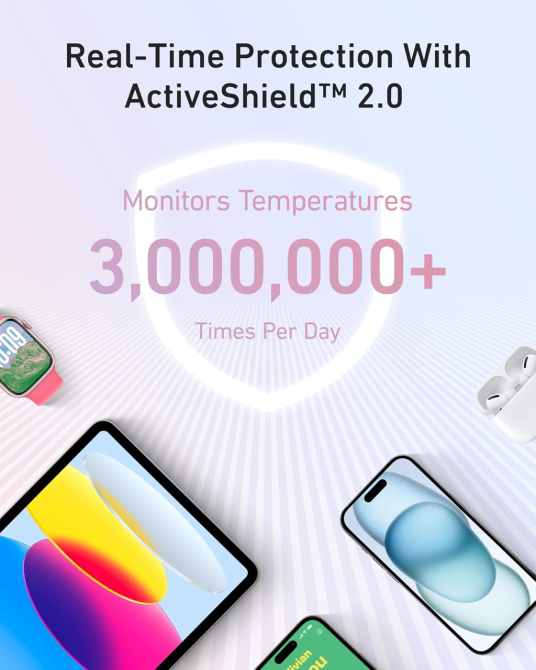 Повербанк Anker Zolo 20000 мАч 30 Вт, быстрая зарядка USB-C, встроенный кабель, ActiveShield 2.0, черный Киев - изображение 7