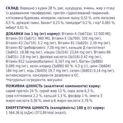 Сухий корм для собак Club 4 Paws Преміум. Для середніх порід 2 кг (4820083909702) Вінниця