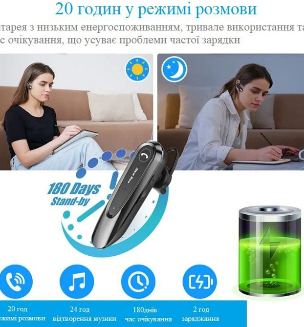 Гарнитура: NEW Bee LC- B41 с Чехлом. Харьков - изображение 8