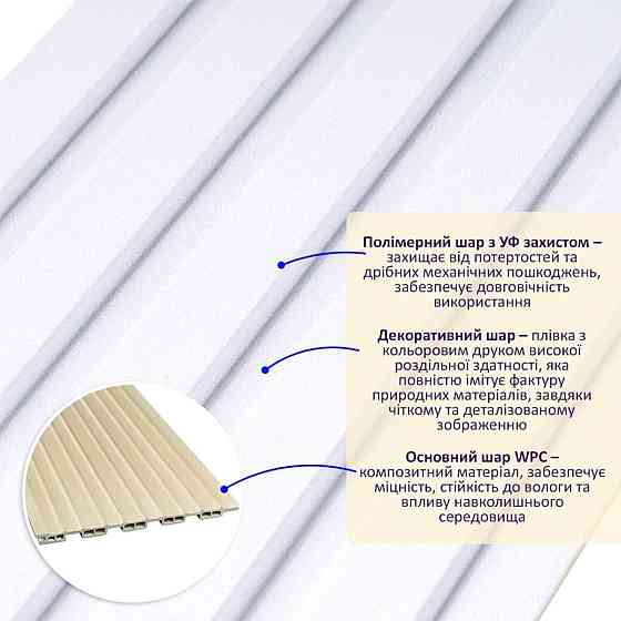 Рейка декоративна WPC стінова 3000х150х9мм Білий SW-00001866 Київ