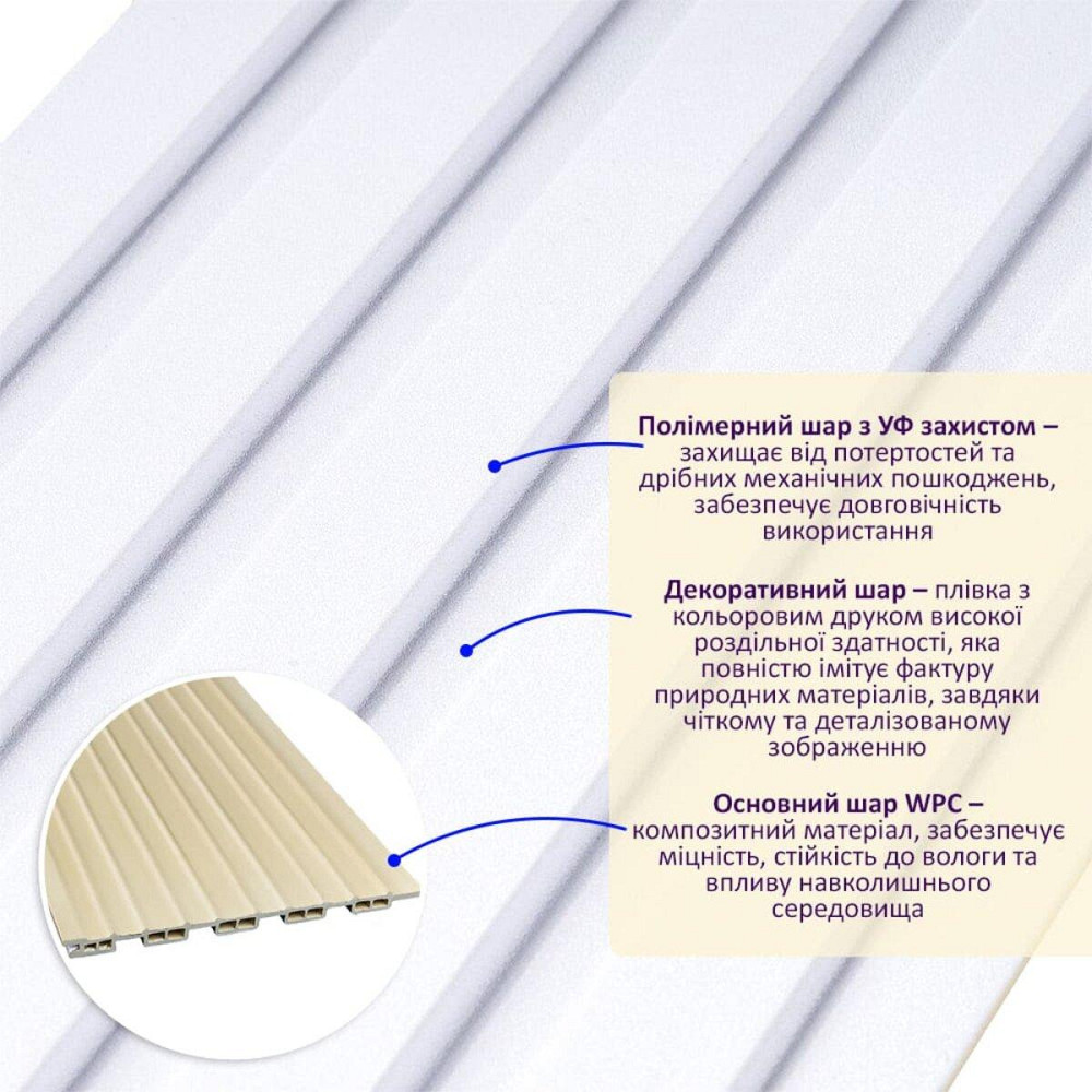 Рейка декоративна WPC стінова 3000х150х9мм Білий SW-00001866 Київ - фото 2