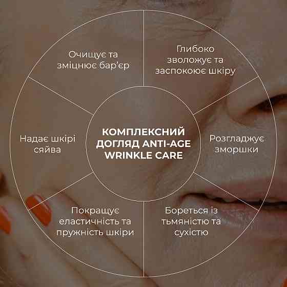 Комплексний догляд Hillary ANTI-AGE Wrinkle Сare Київ