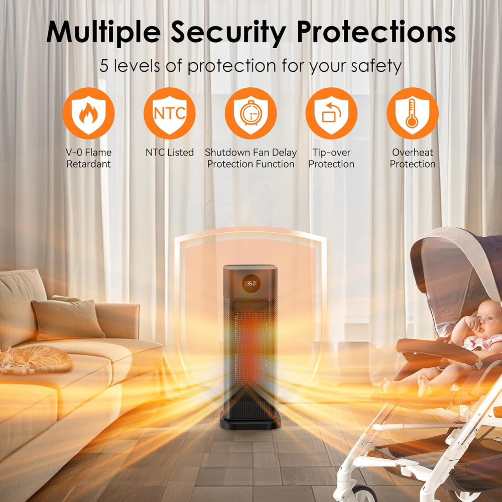 Обогреватель Minthouz Space Heater 2000 Вт, керамический PTC, ECO, термостат 15–35°C, таймер, пульт, поворот 70° Киев - изображение 4