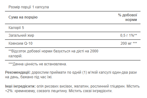 Q-SORB™ Co Q-10 200 mg - 30caps Луцк