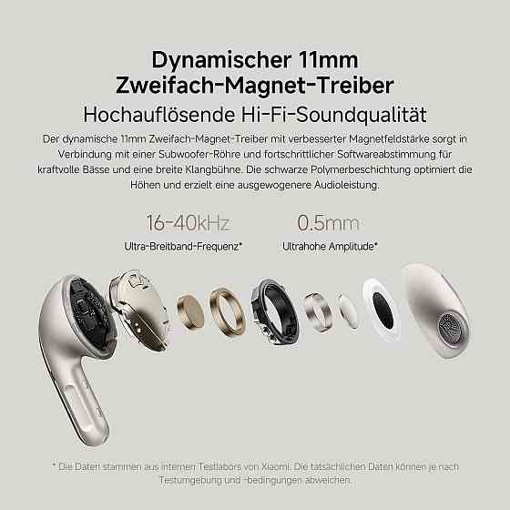 Навушники XIAOMI Buds 5 білі ANC 40dB, 39 год, Dual драйвери, 5 EQ, AI зниження шуму вітру, Fast Pair Київ