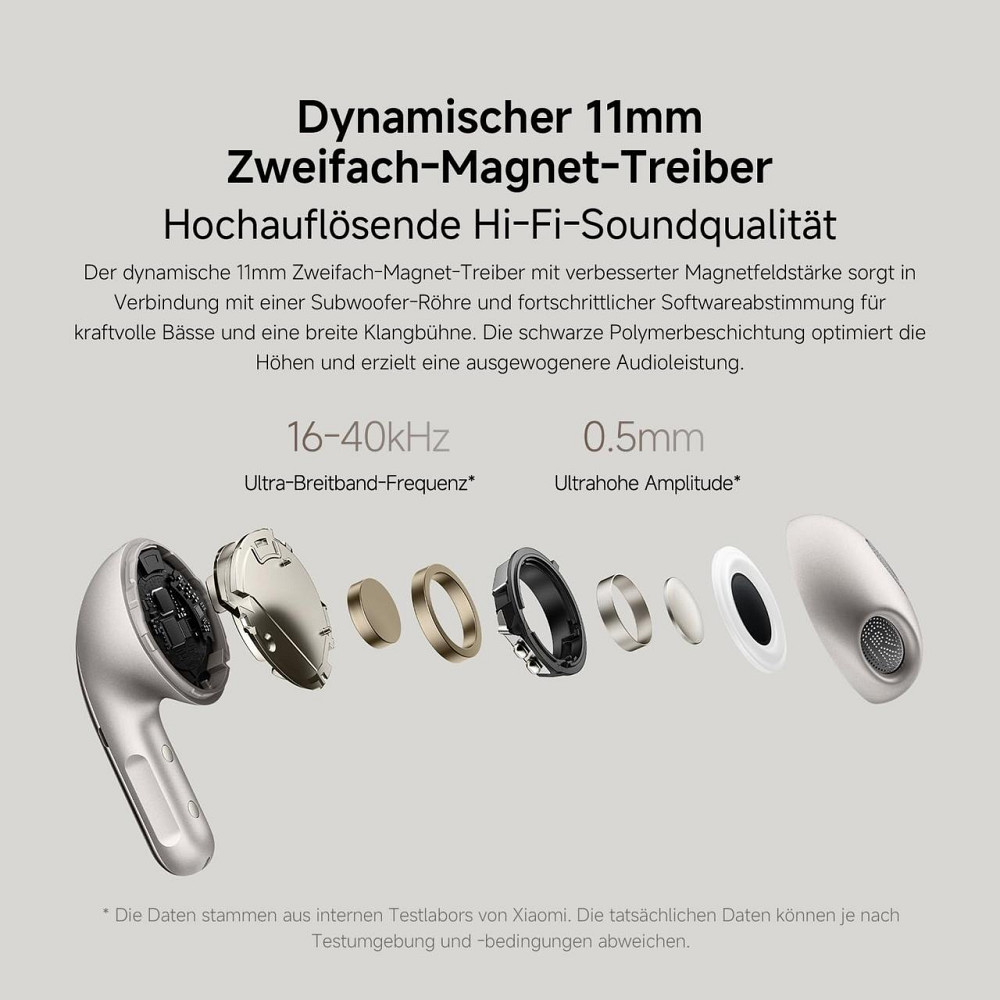 Навушники XIAOMI Buds 5 білі ANC 40dB, 39 год, Dual драйвери, 5 EQ, AI зниження шуму вітру, Fast Pair Київ - фото 6