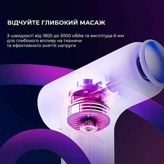 Масажер Yunmai Massage Gun Mini 2 (YMFG-M356) ( Білий ) Харків