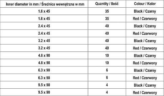 Кембрики термоусадні до t=125°C з клеєм YATO : різних розмірів, 270 шт [60] Одесса