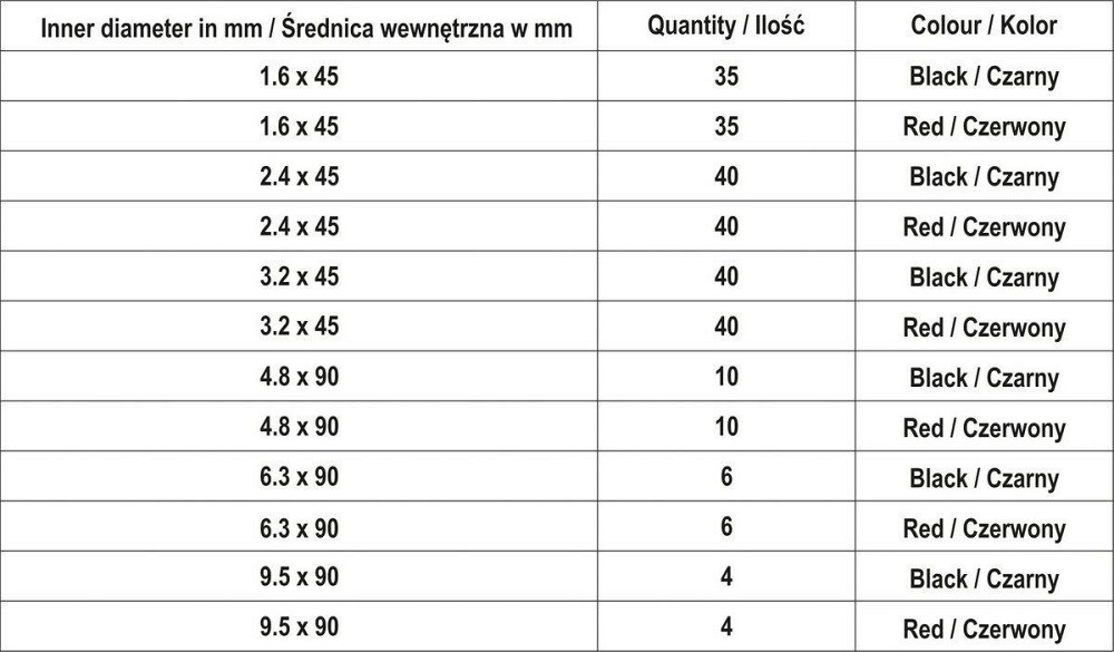 Кембрики термоусадні до t=125°C з клеєм YATO : різних розмірів, 270 шт [60] Одеса - фото 4