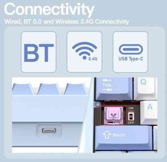 Rainy 75 PRO Преміальна Бездротова Клавіатура. Харків