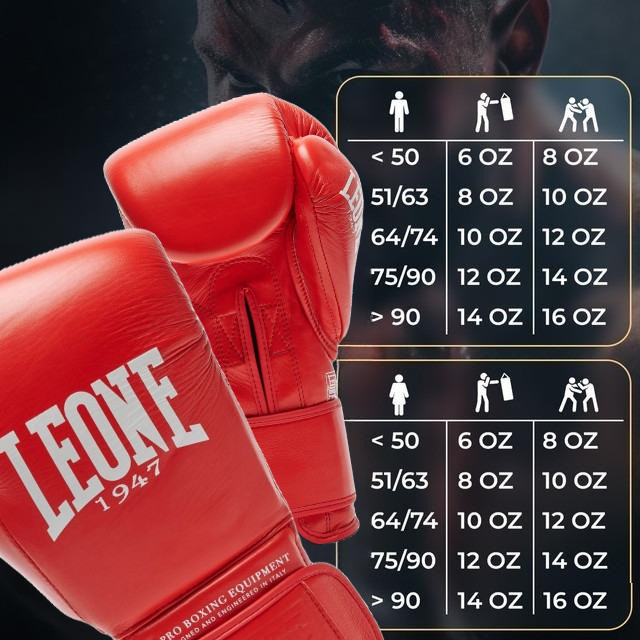 Боксерські рукавиці Leone GN111 THE GREATEST Red 10 унцій Київ - фото 10