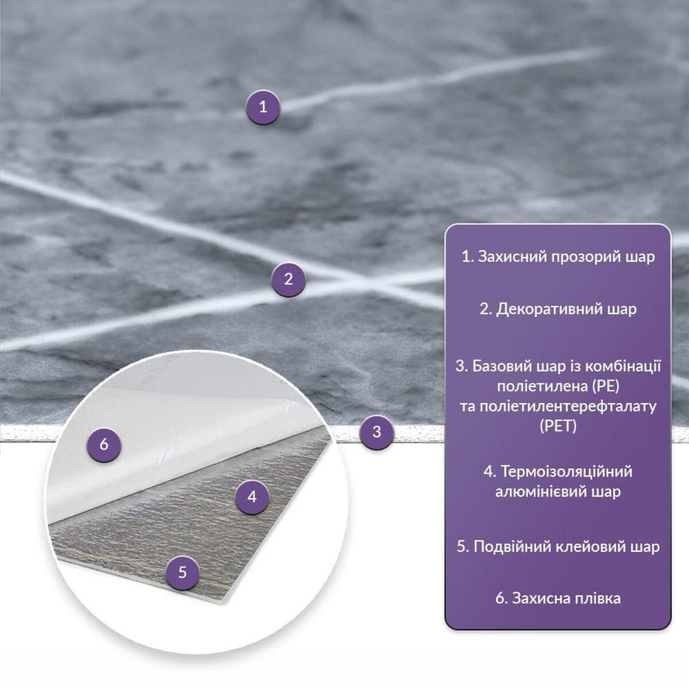 Самоклеящаяся стеновая PET плитка 600х300х2мм SW-00001683 Днепр - изображение 2