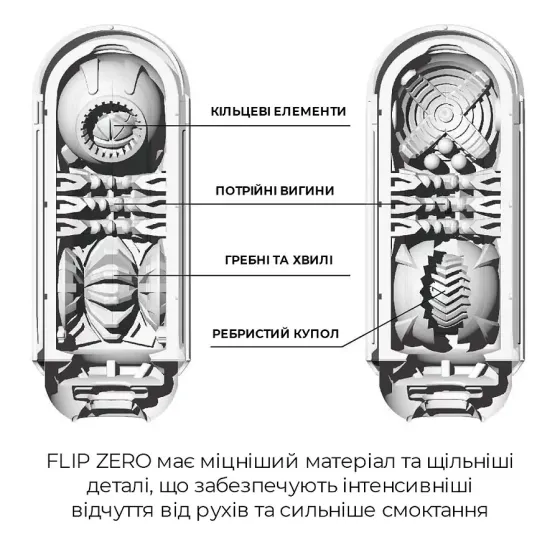 Мастурбатор Tenga Flip Zero White, змінна інтенсивність стимуляції, розкладний Львів