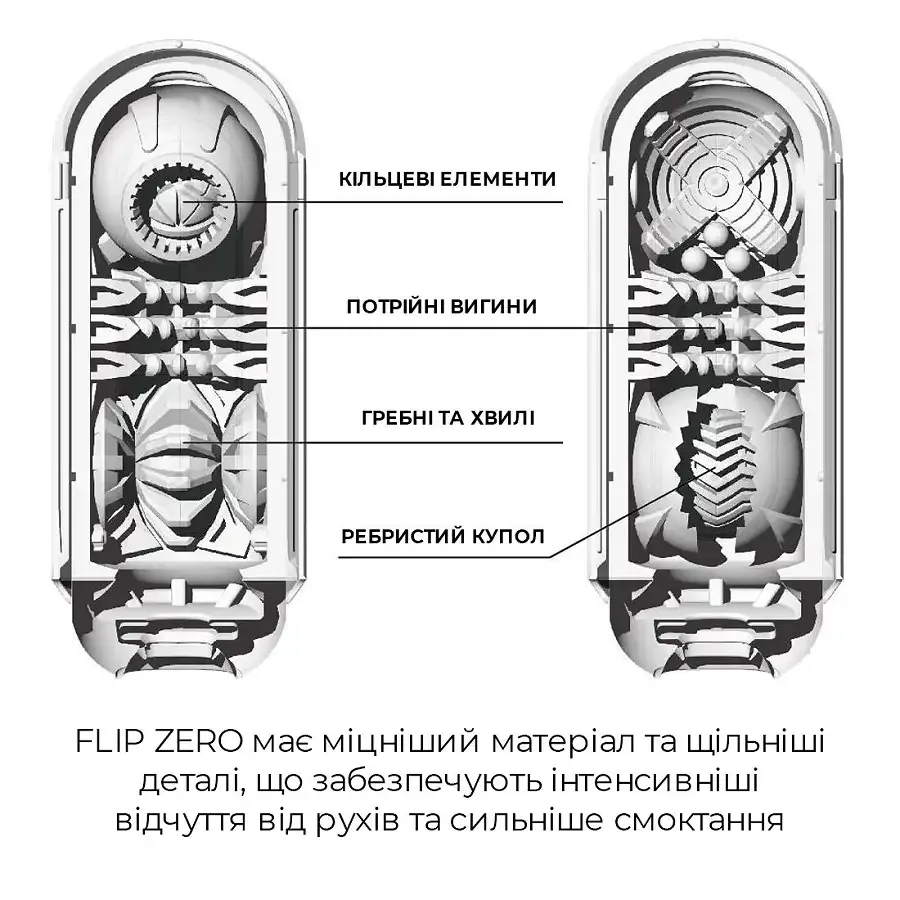 Мастурбатор Tenga Flip Zero White, змінна інтенсивність стимуляції, розкладний Львів - фото 3