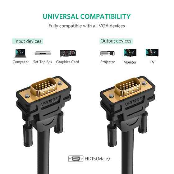 VGA кабель Ugreen 15-pin 1080p 11673 (Чорний, 1м) Николаев