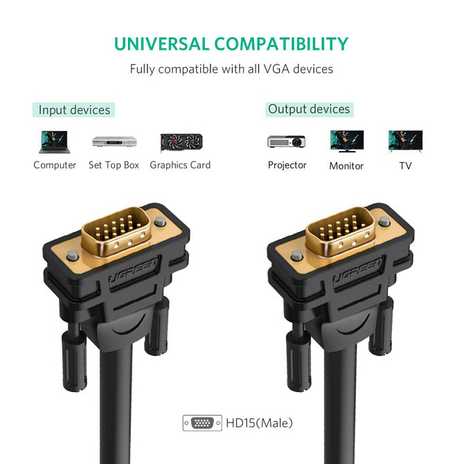 VGA кабель Ugreen 15-pin 1080p 11673 (Чорний, 1м) Николаев - изображение 4