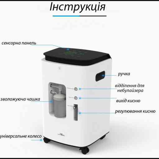 Кислородный концентратор + небулайзер. Концентратор кислорода 6л - 92% Киев