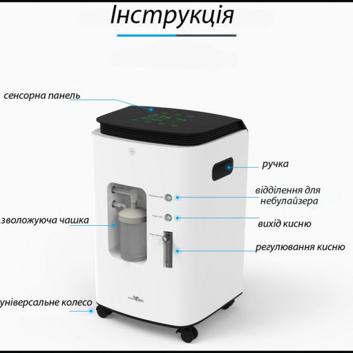 Кислородный концентратор + небулайзер. Концентратор кислорода 6л - 92% Киев - изображение 4
