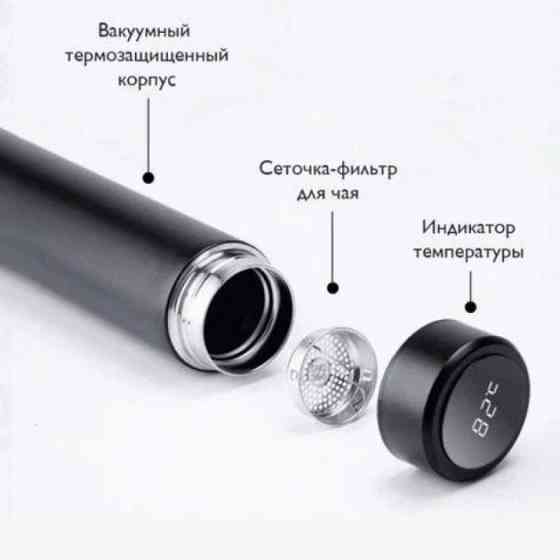 Термос індикатором температури UNIQUE, Розумний дитячий термос з датчиком індикатором температури ND-19 Київ