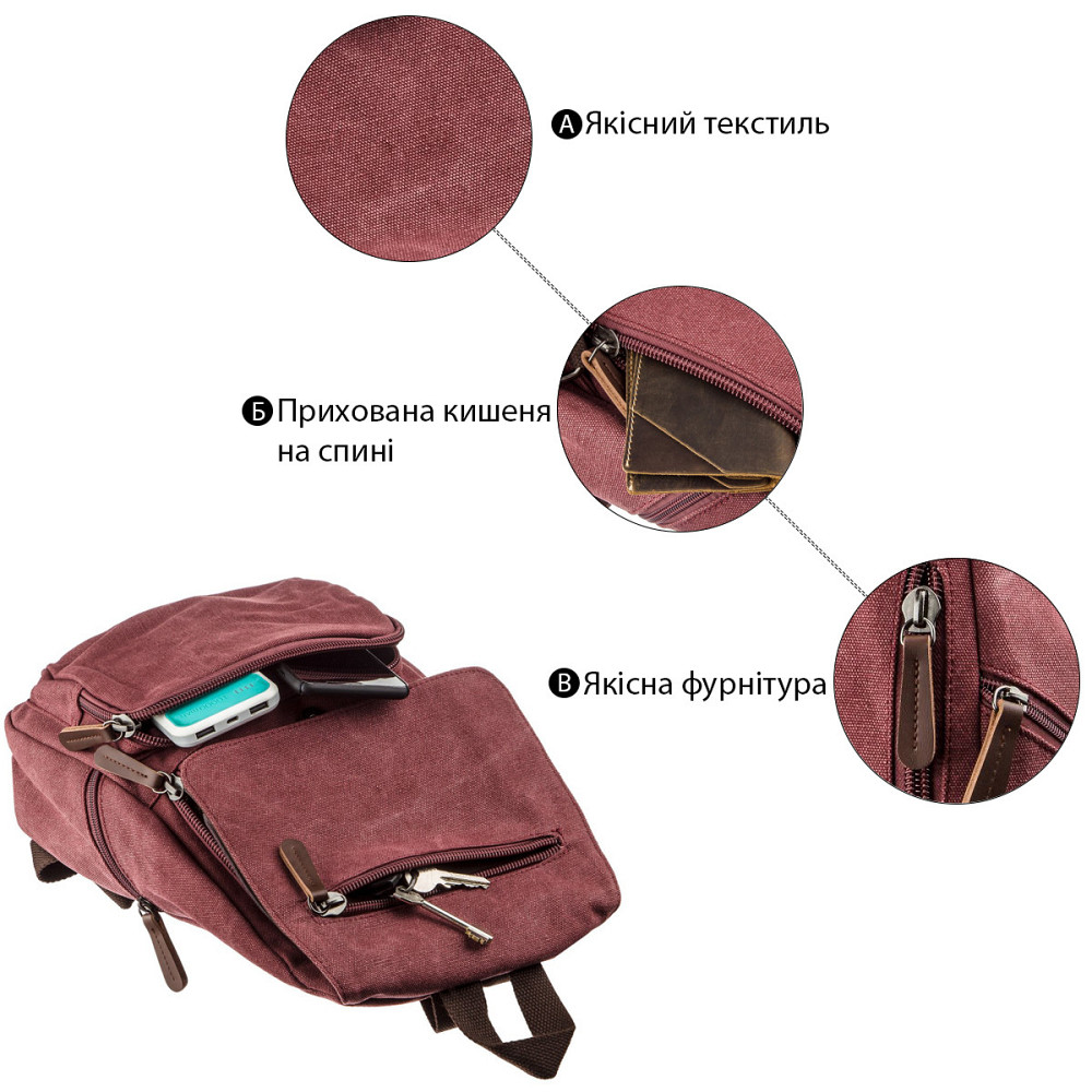 Компактний жіночий текстильний рюкзак Vintage 20195 Малиновий Київ - фото 5