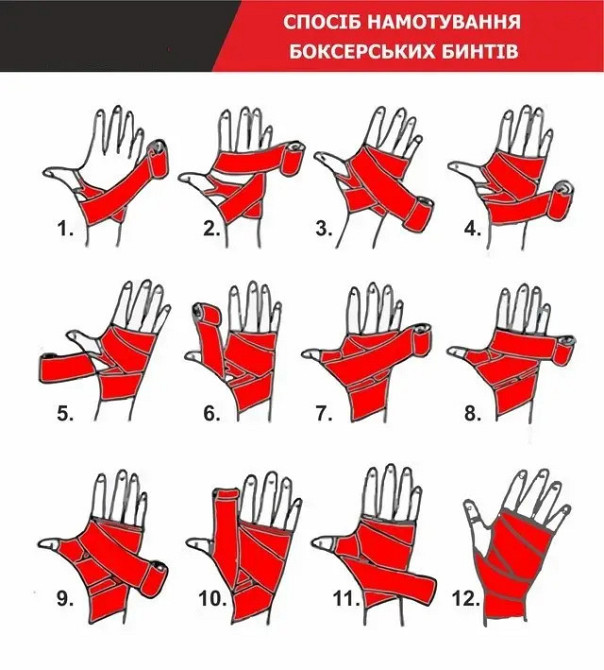Боксерський бинт PowerSystem Boxing Wraps чорний 4 метри Київ - фото 9