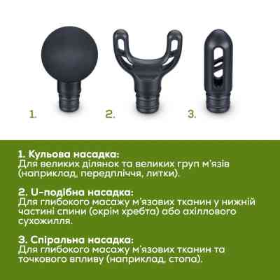 Массажер Beurer MG 89 Винница