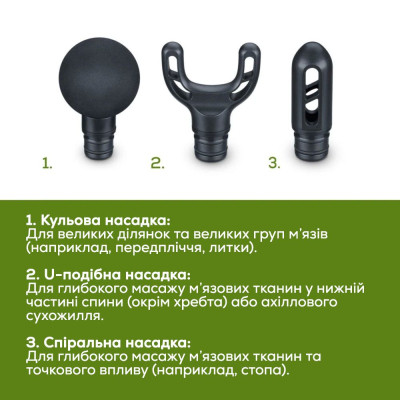 Масажер Beurer MG 89 Вінниця - фото 3