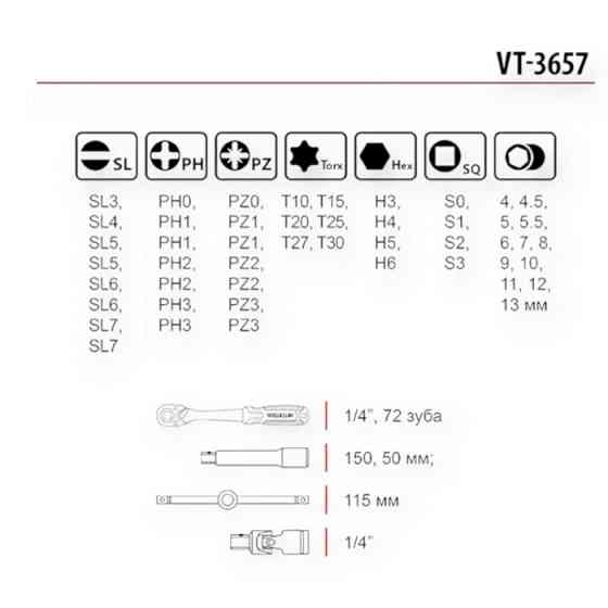 Набор инструмента 1/4