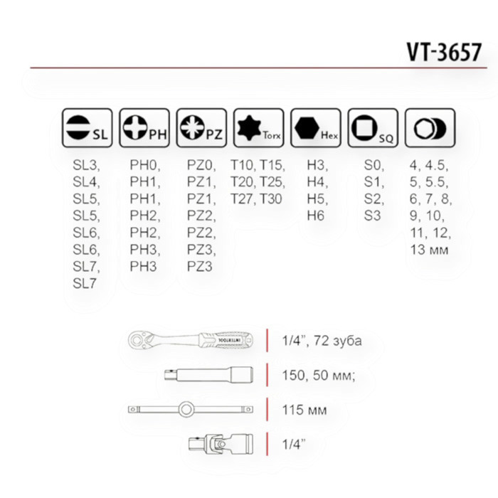 Набор инструмента 1/4