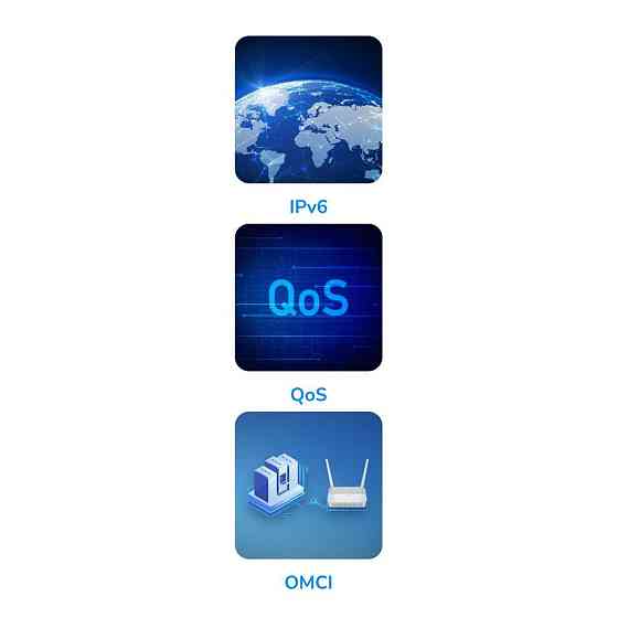 Маршрутизатор Cudy GP1200 Wi-Fi Gpon 1 Pon Port 4 Gigabit RJ45 (Білий) Київ