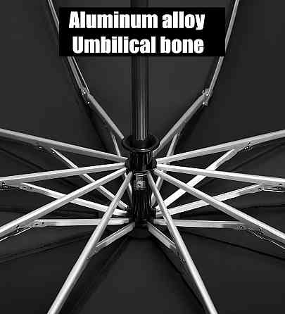 Парасолька Xiaomi зворотного складання з вбудованим ліхтарем. Парасолька Xiaomi RunMi Black 90COTNT1807U-BK00-OS Київ