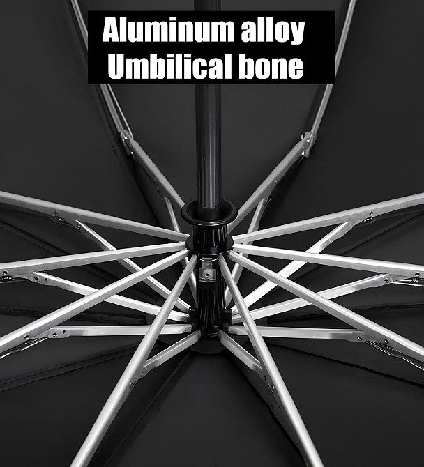 Парасолька Xiaomi зворотного складання з вбудованим ліхтарем. Парасолька Xiaomi RunMi Black 90COTNT1807U-BK00-OS Київ - фото 4