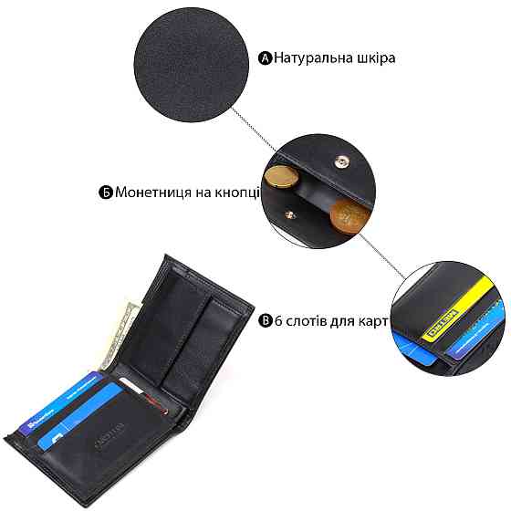 Классическое мужское портмоне из натуральной гладкой кожи CANPELLINI 21786 Черное Киев