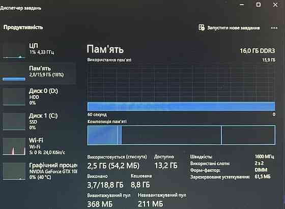 Білий Геймерський ПК Харків