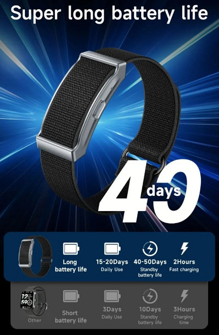 Умные смарт часы Fitness Bracelet Move Air Черный Винница - изображение 8