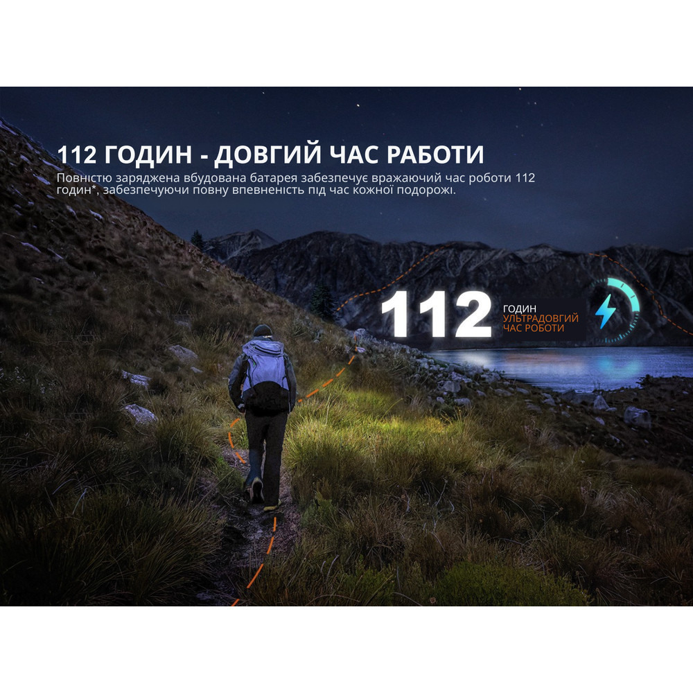 Ліхтар налобний Fenix HL12R V2.0 фіолетовий Київ - фото 9