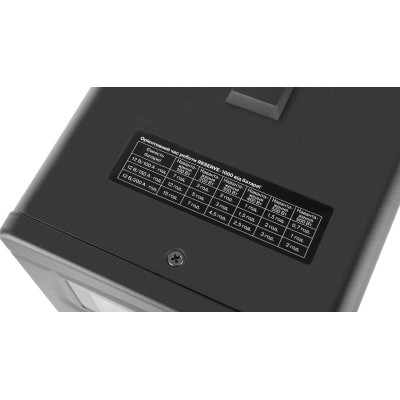 Источник бесперебойного питания REAL-EL RESERVE-1000 (EL122100004) Винница - изображение 9