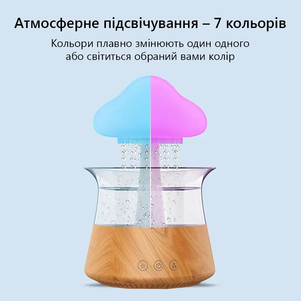 Ультразвуковий зволожувач повітря Doctor-101 Rainfall із ефектом дощу. Нічник гриб зі зволожувачем повітря, оригінал Дніпро - фото 17
